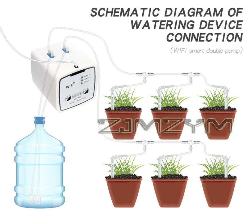 Smart Garden Keeper - Automatisches Wassertropfbewässerungssystem, Gartenbewässerungsgerät mit Doppelpumpe, mobile