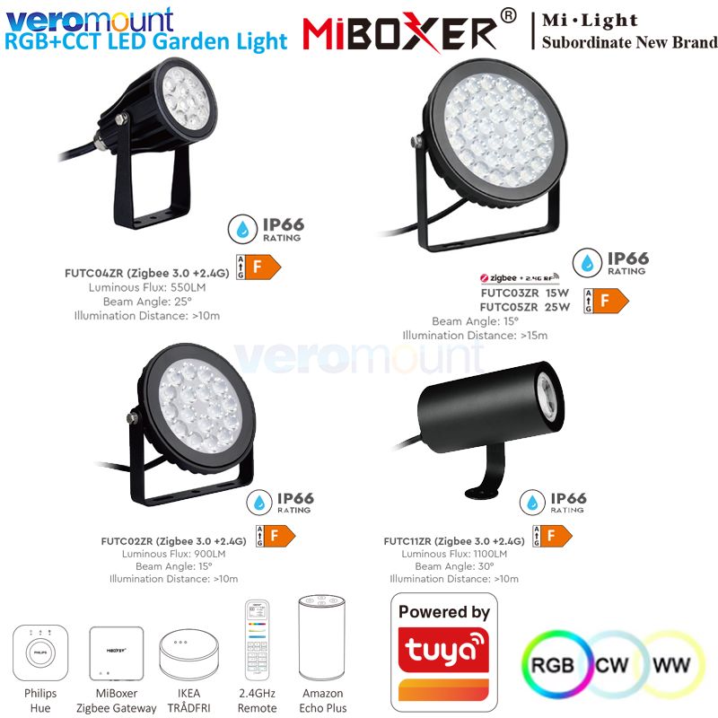 MiBoxer 6W 9W 12W 15W 25W RGB+ – Smart Zigbee Garden Light Bewertung und Preis