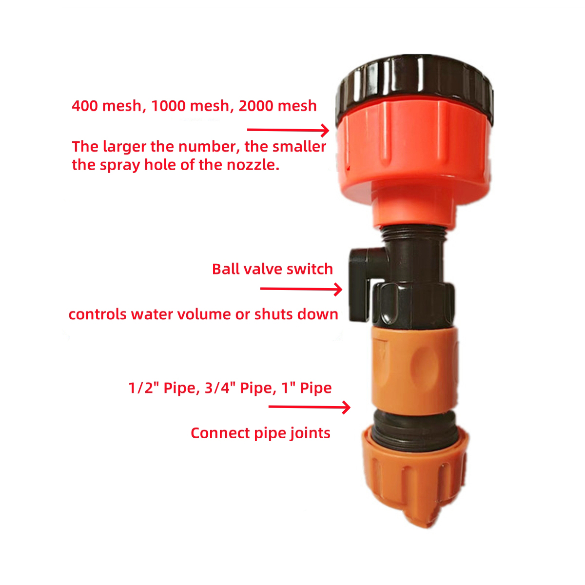 Langlebiger Gartensprinklerkop – Smart Gardening Bewertung und Preis