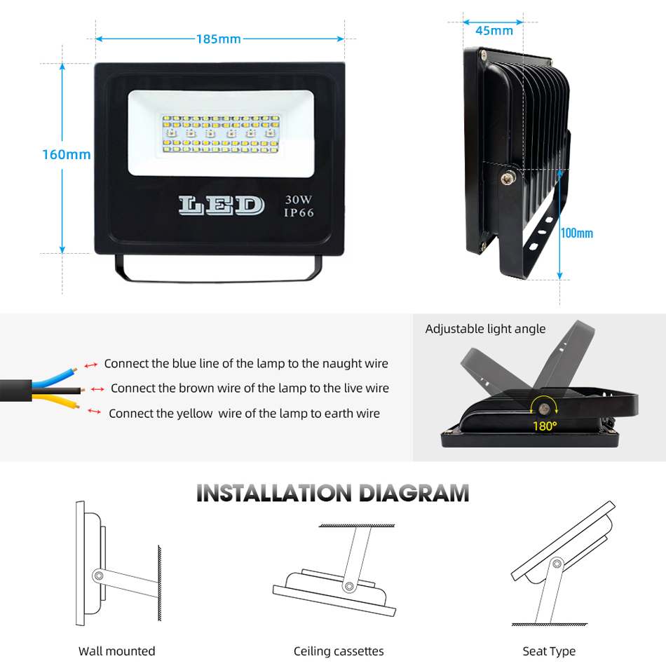 30W LED-Flutlicht RGBWC Smart  – Smart Zigbee Garden Light Bewertung und Preis