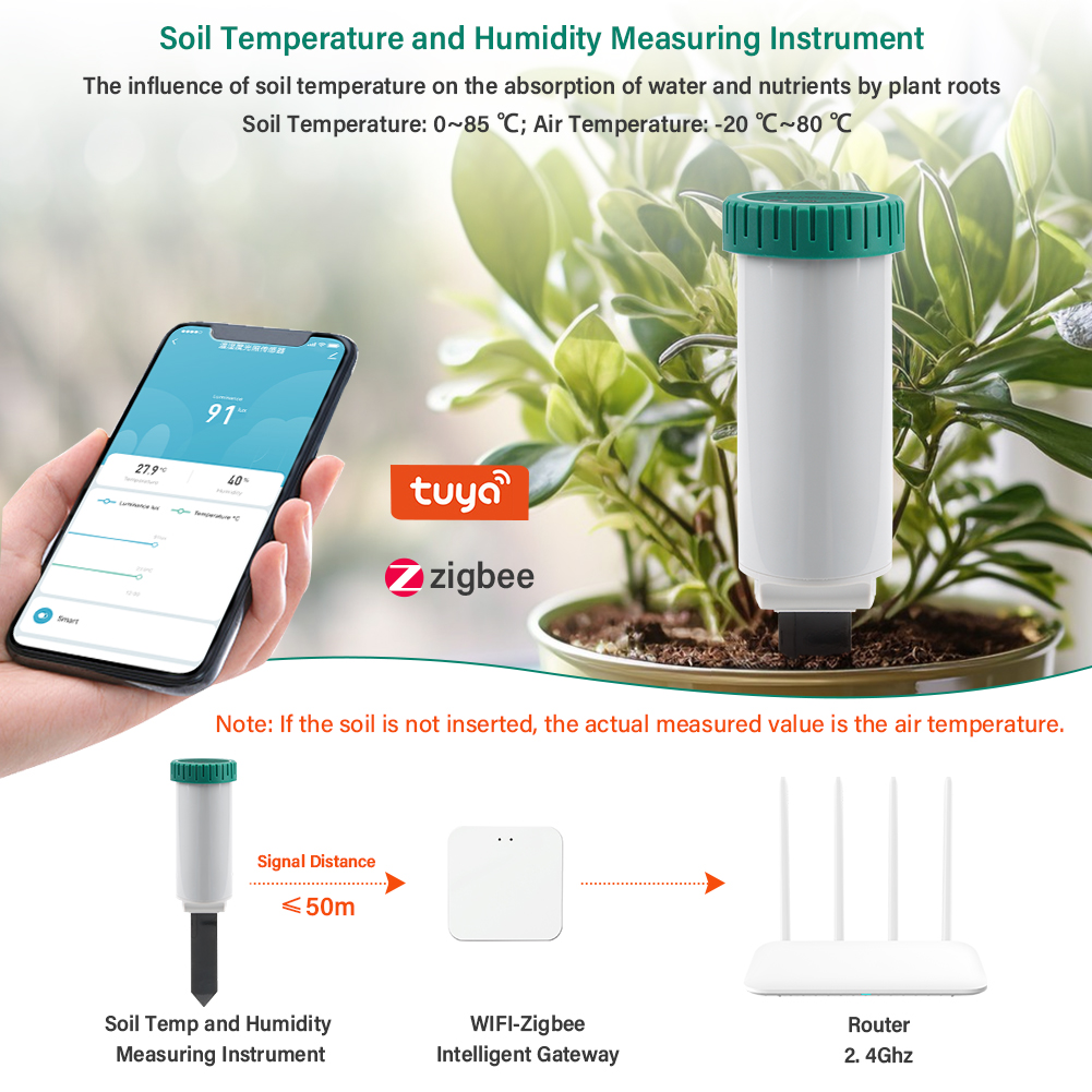 Yieryi Tuya Zigbee Drahtlose B – Smart Zigbee Garden Light Bewertung und Preis