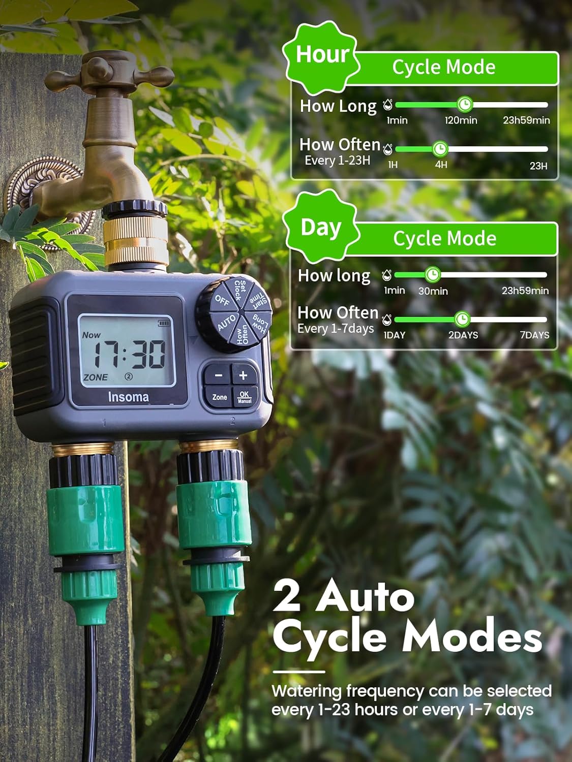 Insoma Smart Irrigation Wateri – Smart Garden Keeper Bewertung und Preis