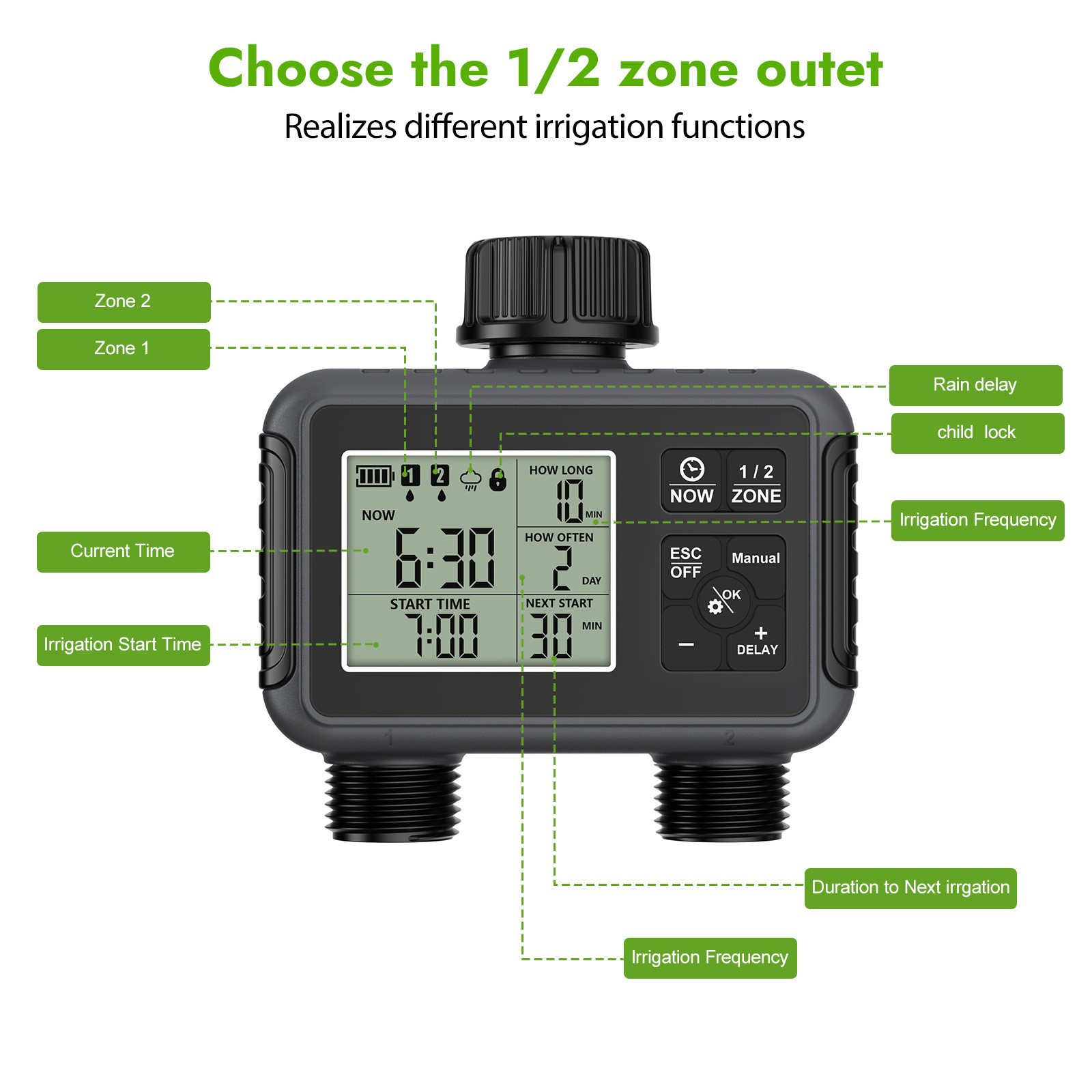 Bewässerungstimer Automatische – Smart Garden Gadgets Bewertung und Preis