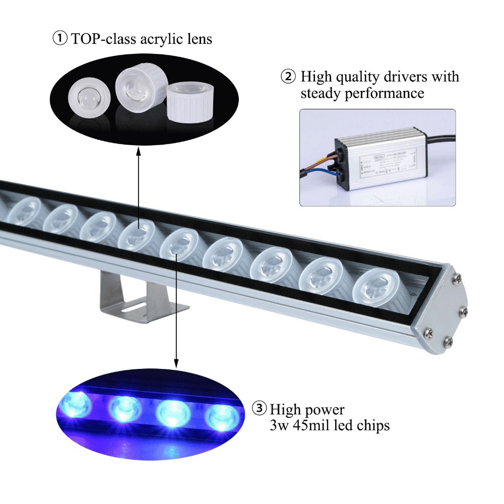 54W 81W 108W LED Bar Licht IP6 – Led Plant Light Strip Bewertung und Preis