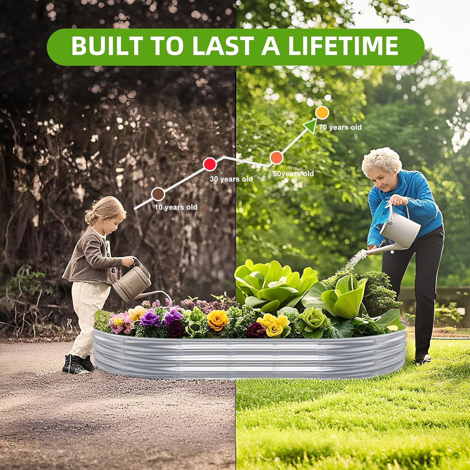 2 Stück Hochbeete, verzinkte 4 – Smart Garden Storage Bewertung und Preis