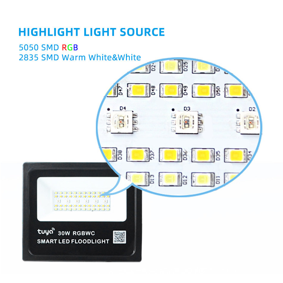 Tuya Smart APP WiFi/ZigBee/BT  – Smart Zigbee Garden Light Bewertung und Preis