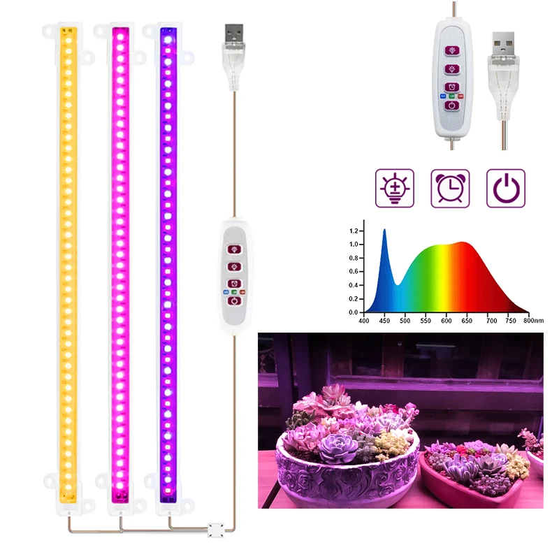 LED-Wachstumslampe 5V USB Phyt – Led Plant Light Strip Bewertung und Preis