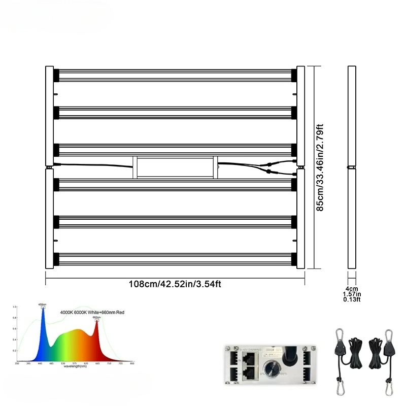 Hochleistungs-LED-Pflanzenlamp – Led Plant Light Strip Bewertung und Preis