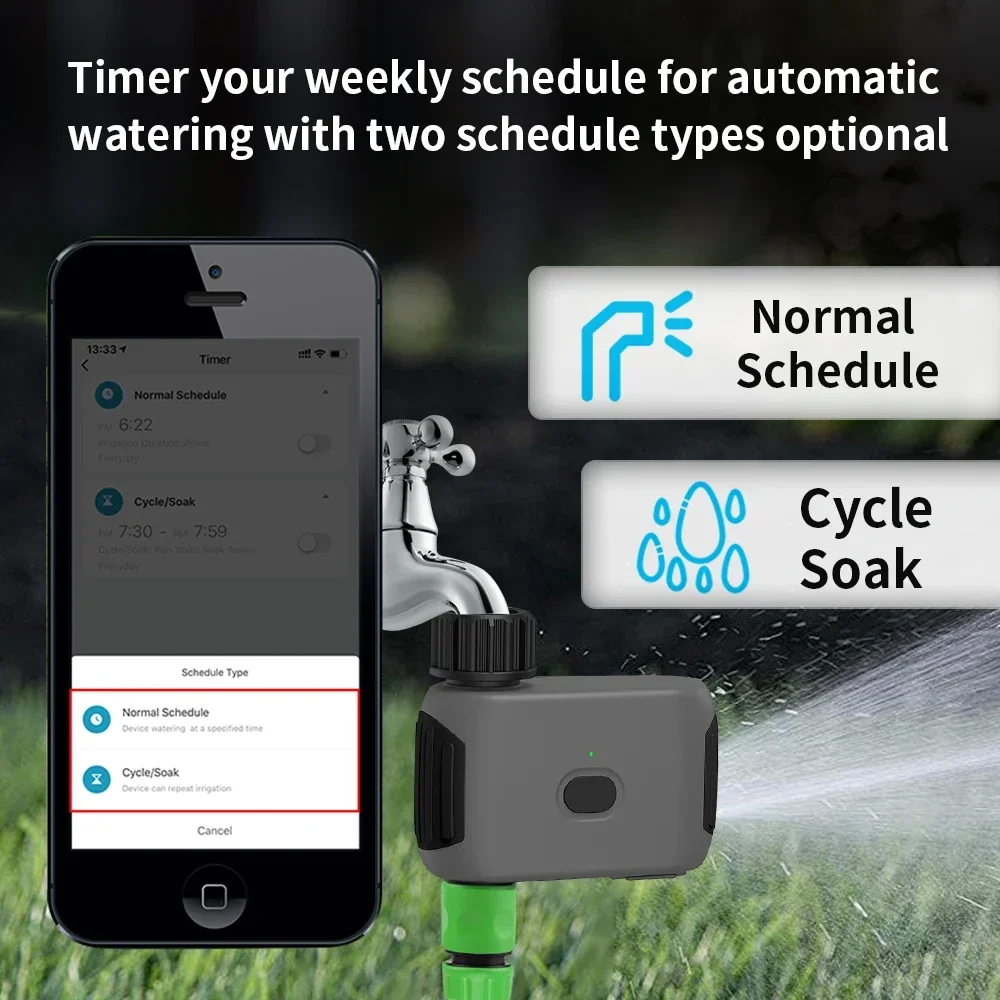 TNCE US Bluetooth Smart Garten – Smart Garden Keeper Bewertung und Preis